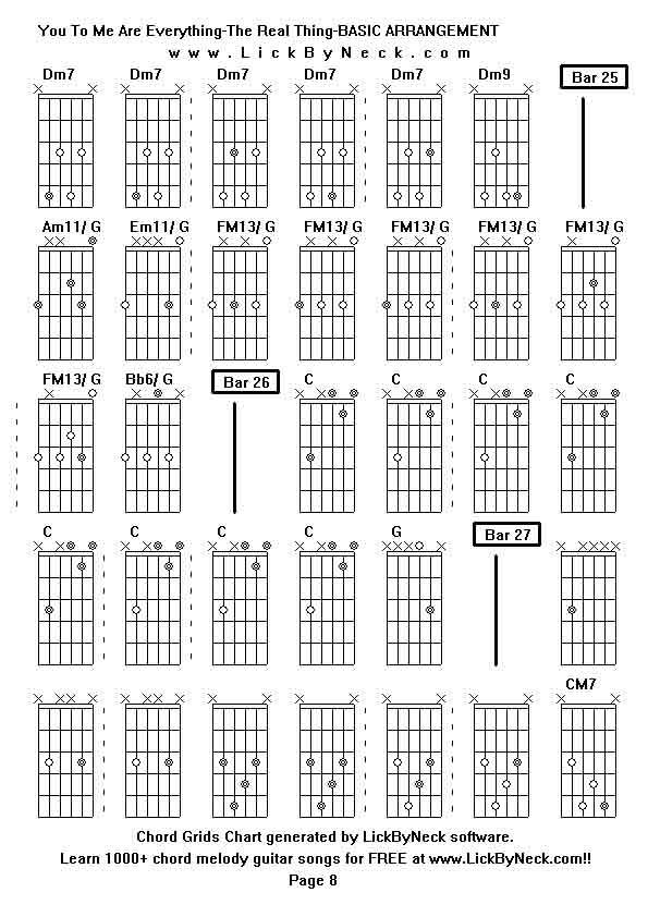 Chord Grids Chart of chord melody fingerstyle guitar song-You To Me Are Everything-The Real Thing-BASIC ARRANGEMENT,generated by LickByNeck software.